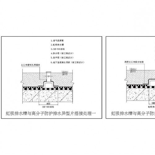 OXD有序虹吸排水系統的操作要點及技術要求