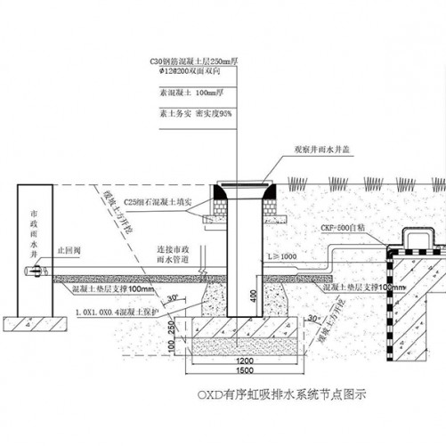 OXD有序虹吸排水系統的工作原理及優勢